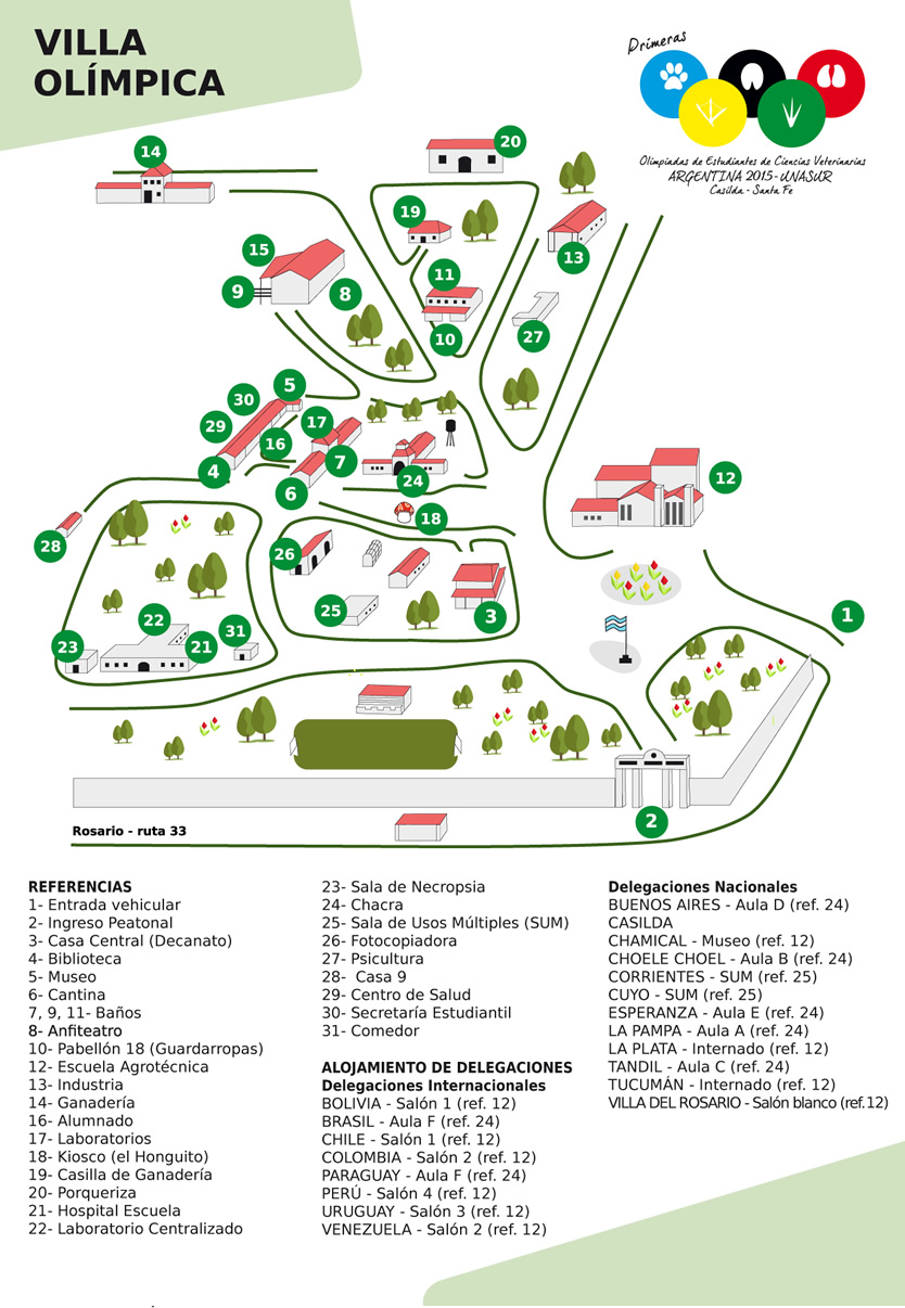 mapa villa olimpica